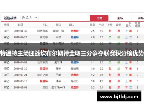 特温特主场迎战坎布尔期待全取三分争夺联赛积分榜优势